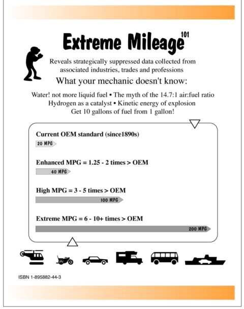 EXTREME MILEAGE 101 - Image 2