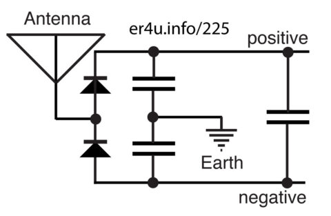 FREE ENERGY ACCUMULATOR - Image 2